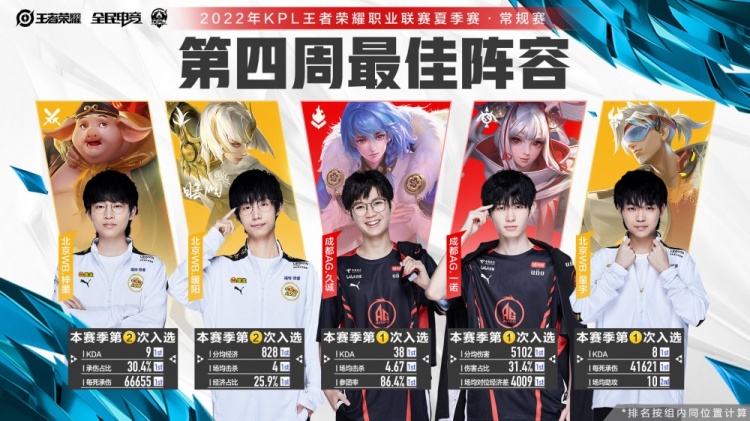 其他国家篮 其他国家篮