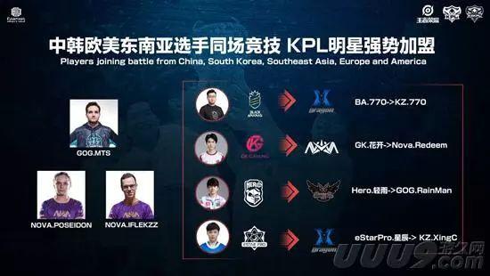 庆祝动作在 庆祝动作在