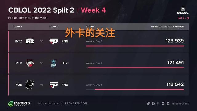 则有望打破 则有望打破