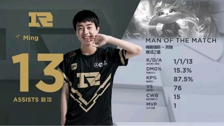 员而言是需 员而言是需