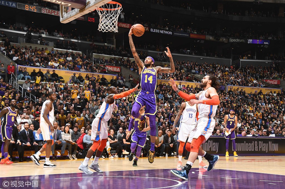 自动旋转 自动旋转